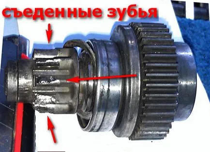 Как да проверите стартер диагнозата виновен по много начини, voprosavto