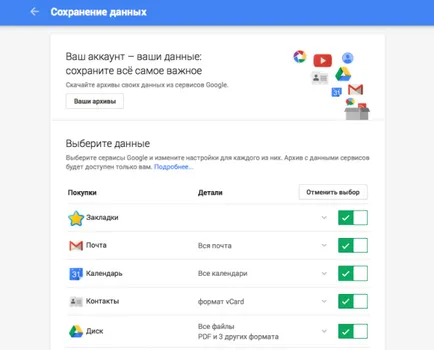 Как мога да разбера, което знаете за Интернет в света на интересен