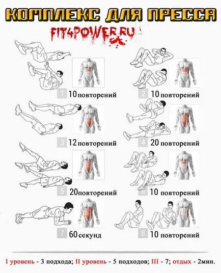 Как да изпомпва пресата у дома си в снимки