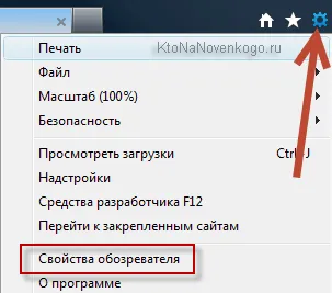 Как да направите своя начална страница Yandex или дом на Google, както и всяка уеб страница (като тази)