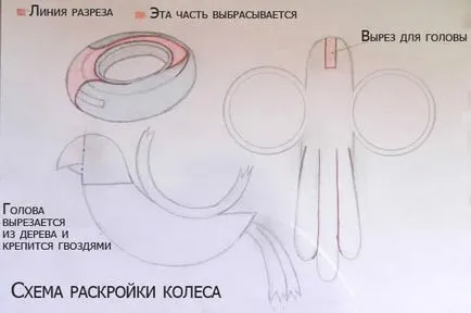 Как да си направим лебед от верига гума
