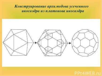 Как да си направим icosahedron изработени от дърво - Азбука идеи