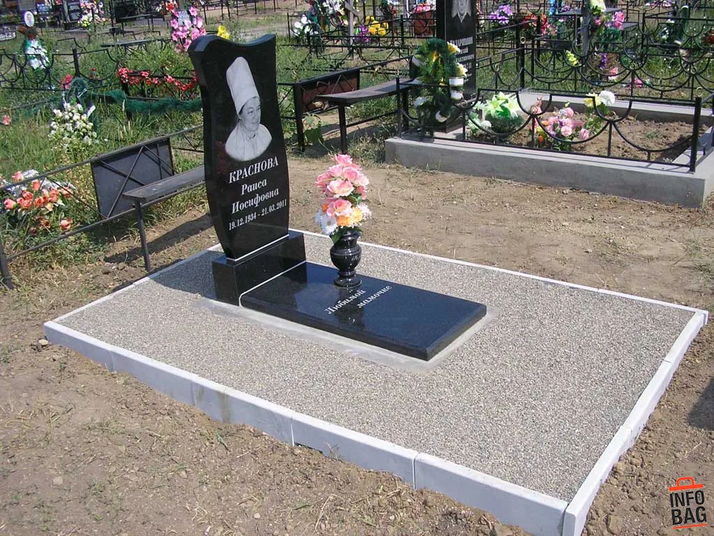 Как да направите паметник на