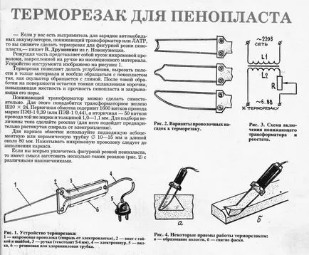 Как да направите вашия собствените си ръце нарязани пяна