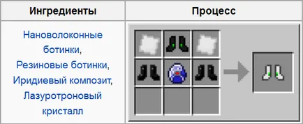 Как maynkrafte броня