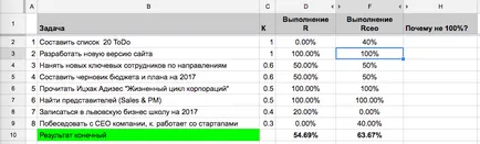 Hogyan lehet megtalálni a mentor az üzleti élet és (üzleti) Hogyan lehet megtalálni a mentor az üzleti élet és