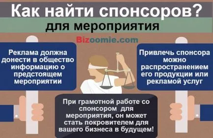 Hogyan talál szponzorokat az összes titkot, és tippeket, szponzorok felkutatása itt! (Tippek) Hogyan talál szponzorokat az összes titkot, és tippeket, szponzorok felkutatása itt!
