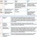 Как да създадете папка за сваляне в Google Chrome - PC Как да създадете папка за сваляне в Google Chrome - PC