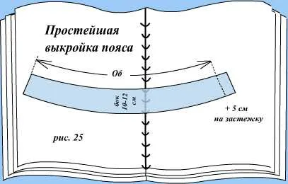 Как да шият костюм ориенталски 1