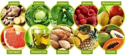 Как да се ускори процеса на изгаряне на мазнини! Важно е да се знае!