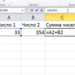 Как да се отличи да достави на степента, на квадрат