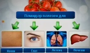 Как да изберем домати - изберете информация (домати) Как да изберем домати - изберете Info