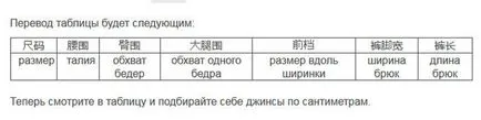 Как да изберем размер дънки