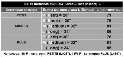 Как да изберем размера на дънките