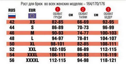 Как да изберем размер дънки