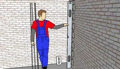 Как да се сложи маяци за мазилка, гипсова мазилка и шпакловка