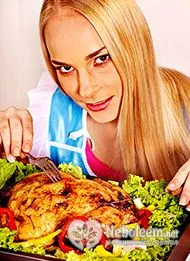 Калории пиле, пилешки стомаси 1 (стомаха) Calorie пилета, пилешки воденички 1