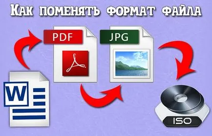 Лесно е да се променя формата (разширение) файл ръчно