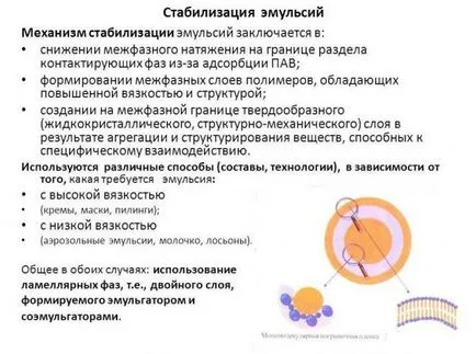Латекс или акрилна боя - каква е разликата и кой е по-добър Латекс или акрилна боя - каква е разликата и кой е по-добър