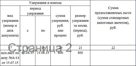 Facial разход служител