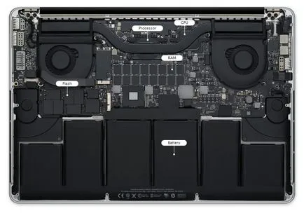 MacBook Pro и MacBook Air избрана