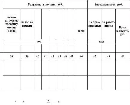 Личен профил - как да управлявате отговори на персонала са (източник документи, генериращи) Личен профил - как да управляват персонала имат отговори