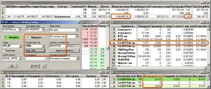 Маржин търговията с Promsvyazbank, маржин с отстъпки