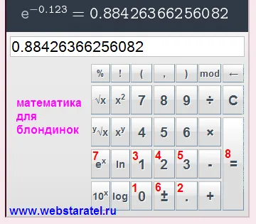 Math блондинка изложител калкулатор (брой) Математика за блондинки изложител на калкулатора