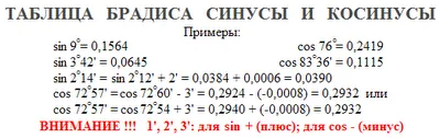 Математика за блондинки маса Bradis Синиш и уют (TAN) Математика за блондинки маса Bradis Синиш и уют