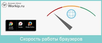 Бавно отворите страницата в браузъра причинява и отстраняване на проблеми