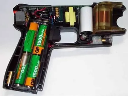 Мощност и ефективност shockers