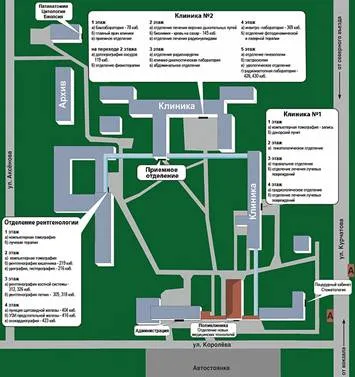 Обнинск Клиника Рак