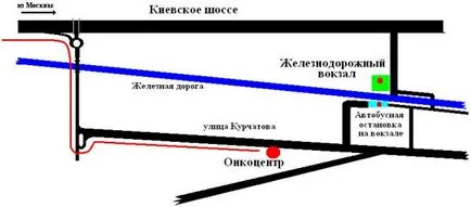 Обнинск Клиника Рак
