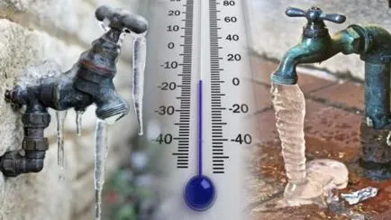 Вода рециклиране какво е