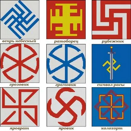 Charms на древните славяни, masterveda