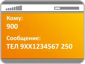 Hogyan kell fizetni a telefonra SMS 900 Takarékpénztár csapat (takarékpénztár) Hogyan kell fizetni a telefonra SMS 900 Takarékpénztár csapat