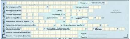 Hogyan kell fizetni betegszabadság (betegszabadság kifizetések) Mivel fizetett betegszabadság