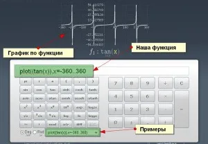 Много напреднали онлайн калкулатор