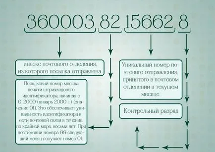 Какво беше мълчалив номер на песен, и като търсех пакет - честни майстори - ръчна изработка, ръчно изработени