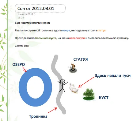 Преглед на Microsoft OneNote 2010 програма по отношение на воденето на дневник на сънищата