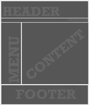 Основи на CSS и HTML