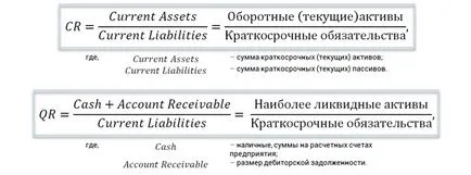 Ключови показатели за изпълнение на описанието на проекта и изчисляване