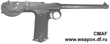 Parabellum легендарния пистолет