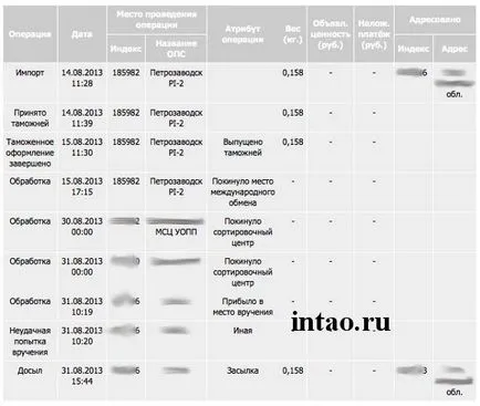 Проследяване на писма