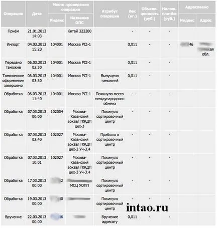 Проследяване на писма