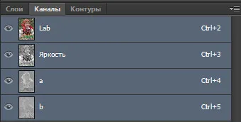 Photoshopsunduchok - за подобряване на острота в Photoshop