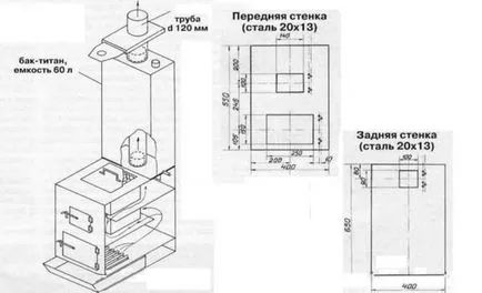 Пещта за банята от метал с ръце рисунки, снимки, видео
