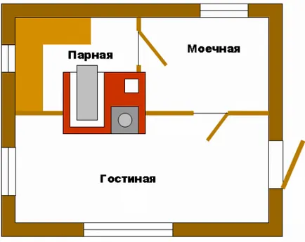 Пещ за баня с ръцете си инструкции стъпка по стъпка, сграда портал