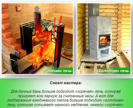 Печки за бани със собствените си ръце, чието производство баня печка, как да се направи метал и тухли,