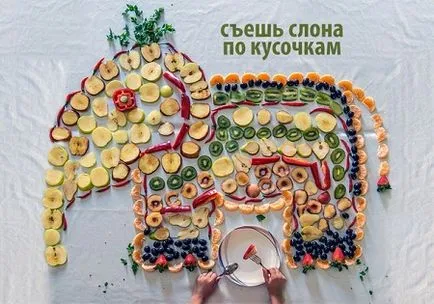 Планът за седмицата съвети за